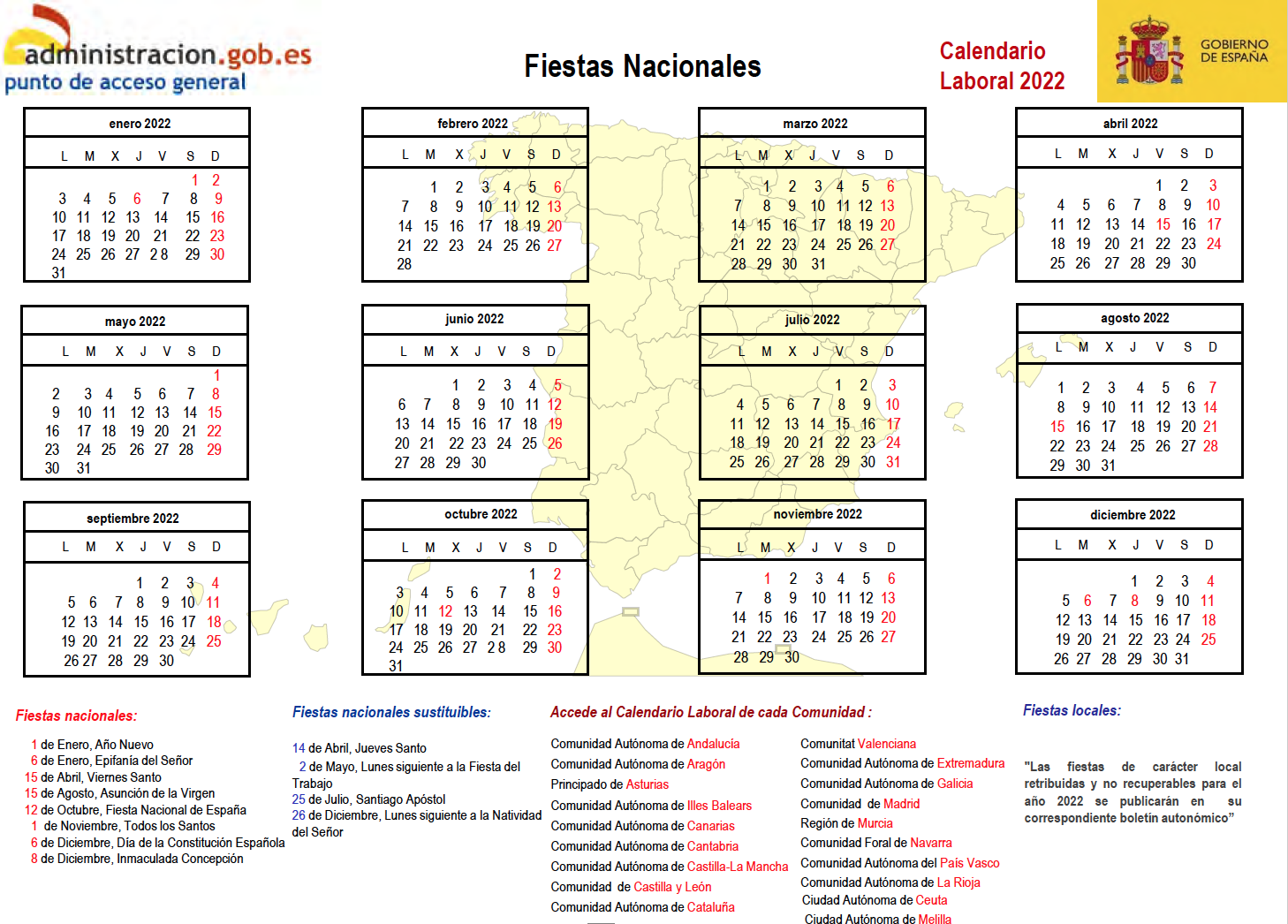 Fiestas Nacionales 2022